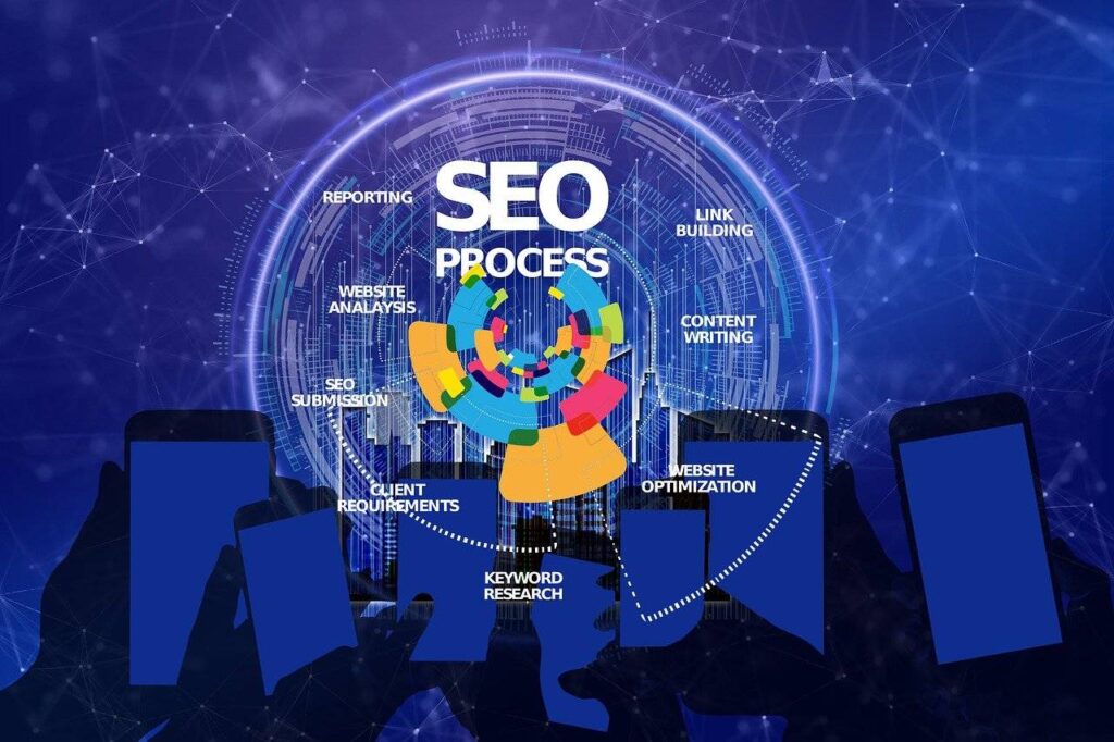 SS Digital Marketing – Essex Digital Marketing Agency